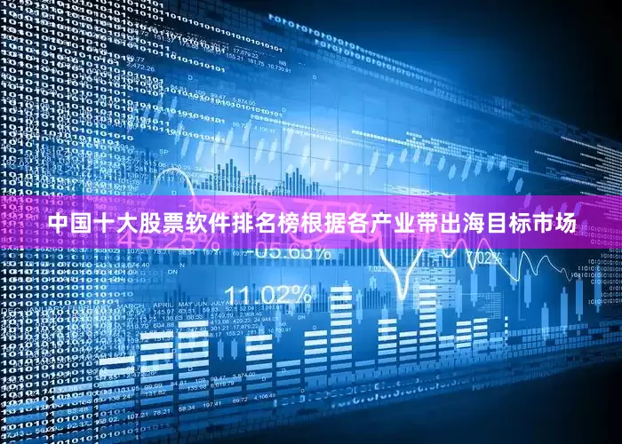 中国十大股票软件排名榜根据各产业带出海目标市场