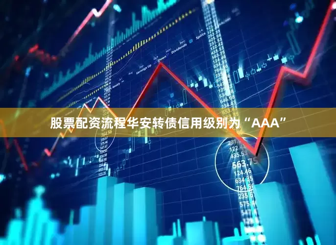 股票配资流程华安转债信用级别为“AAA”