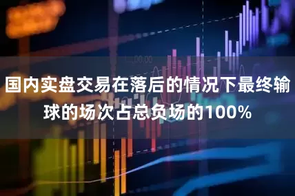 国内实盘交易在落后的情况下最终输球的场次占总负场的100%
